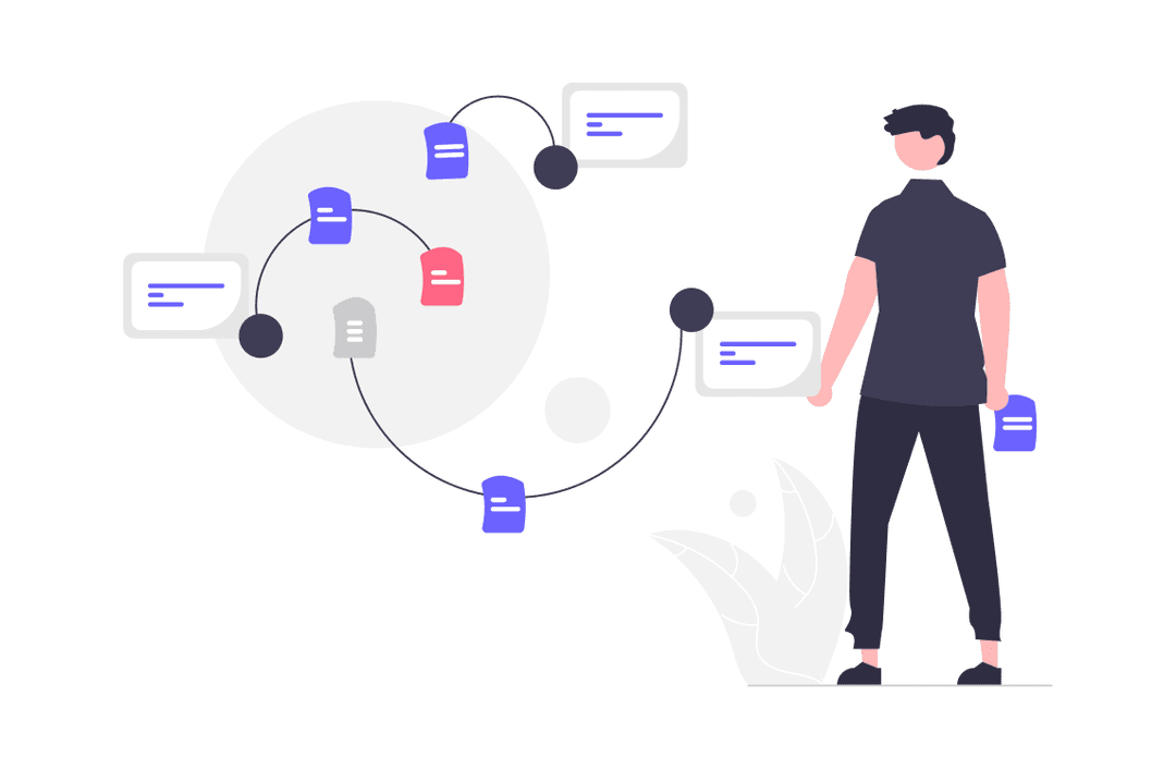 Dynamic Routing